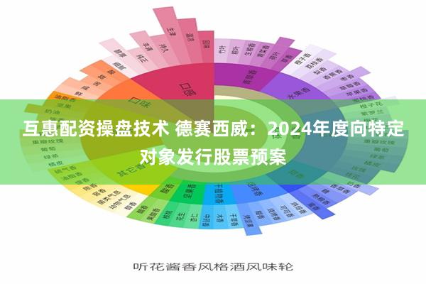 互惠配资操盘技术 德赛西威：2024年度向特定对象发行股票预案