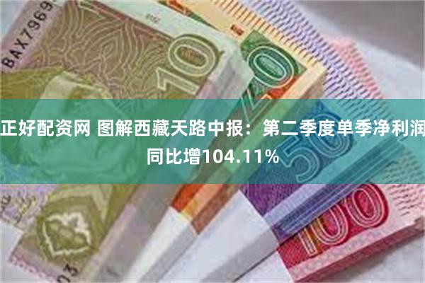 正好配资网 图解西藏天路中报：第二季度单季净利润同比增104.11%